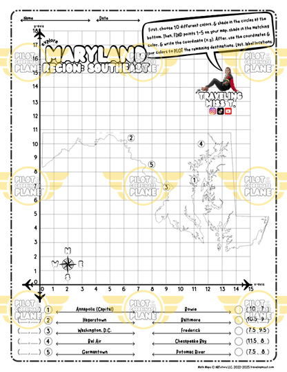 Math Map