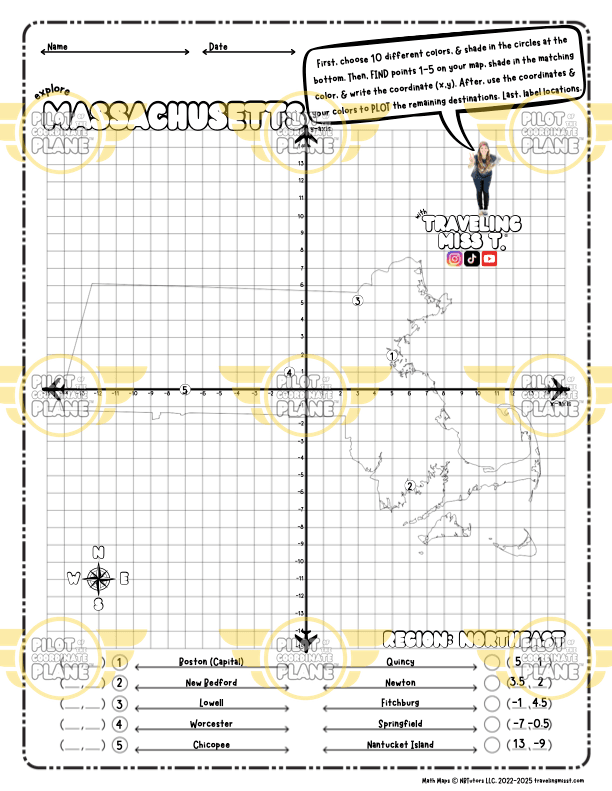 Coordinate Plane