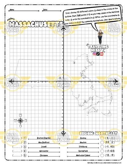 Coordinate Plane