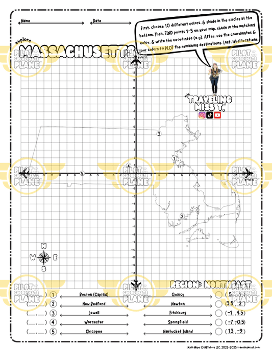 Coordinate Plane
