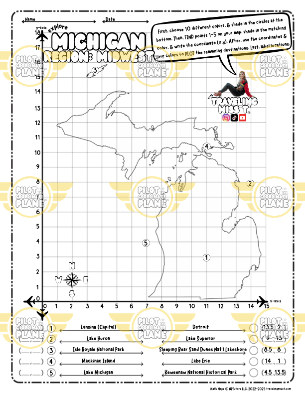 Math map