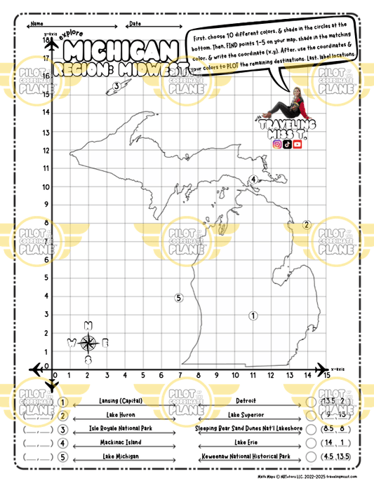 Math map