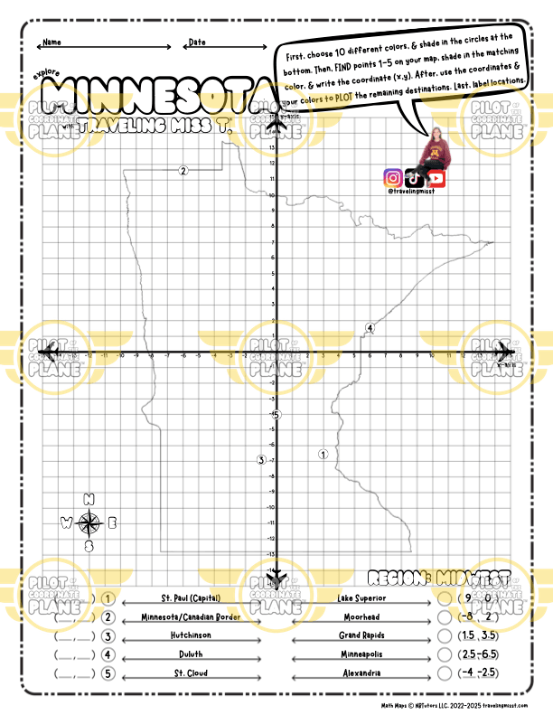 Math map