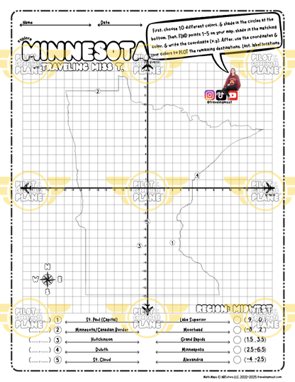 Math map