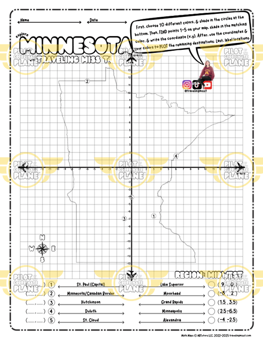 Math map