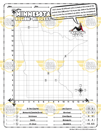 Minnesota Coordinate Plane