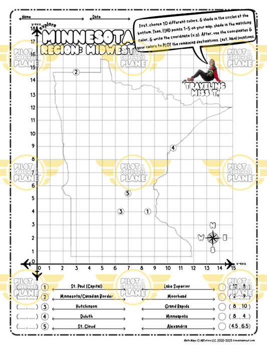 Minnesota Coordinate Plane