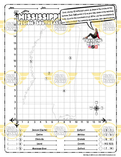 Math Map