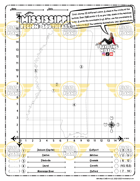 Math Map
