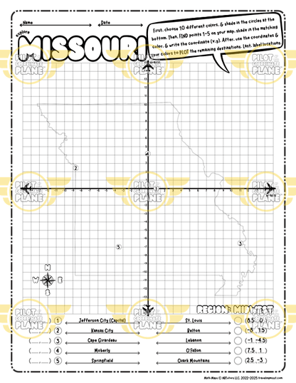 Math Map