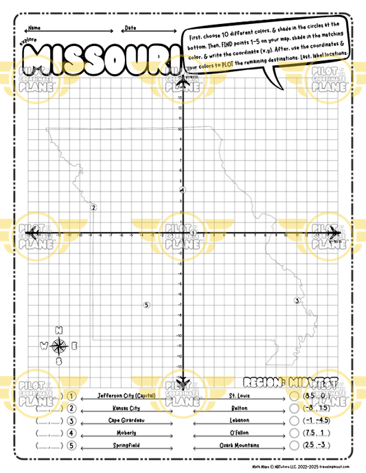 Math Map
