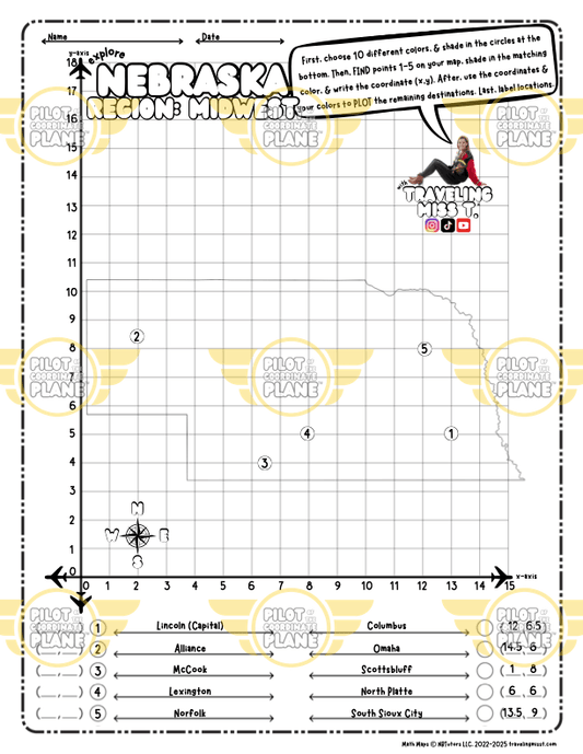 Nebraska Math Map