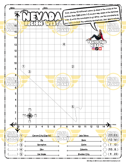 Math Map