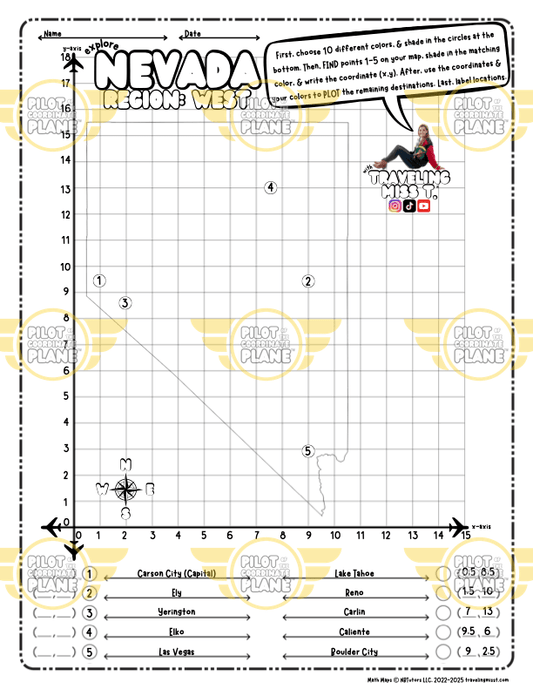Math Map