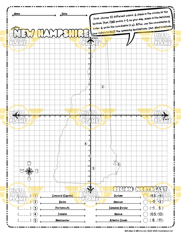 Math Map