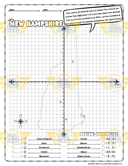 Math Map
