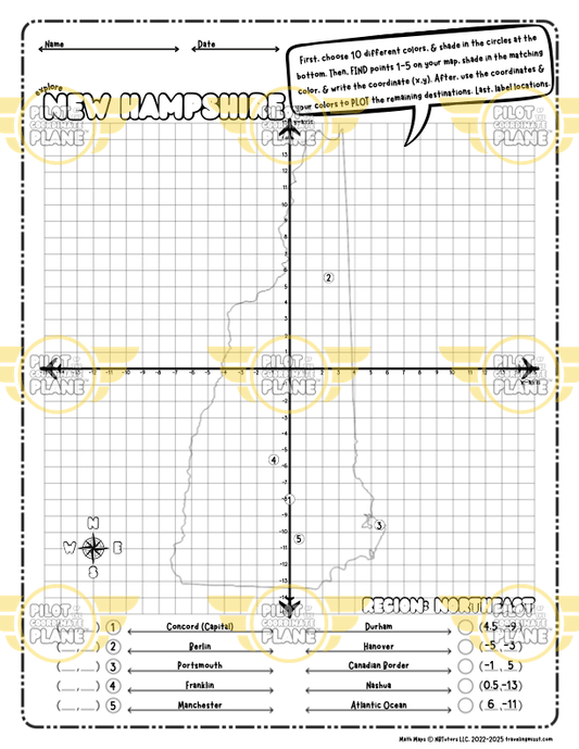 Math Map
