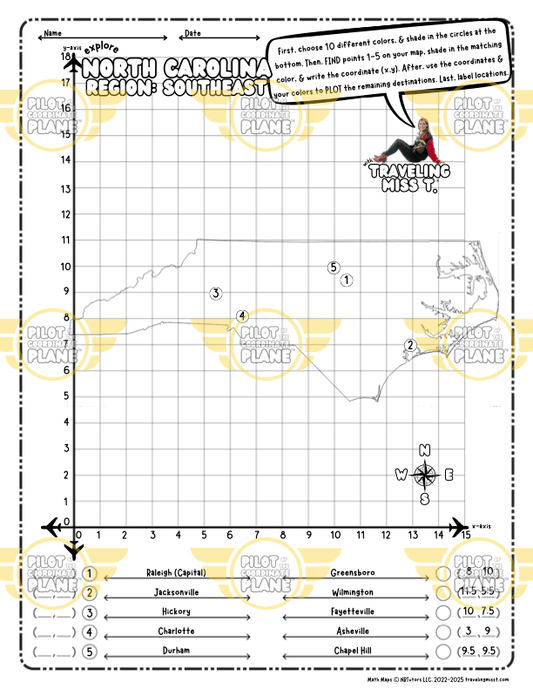 North Carolina Mapping Activity
