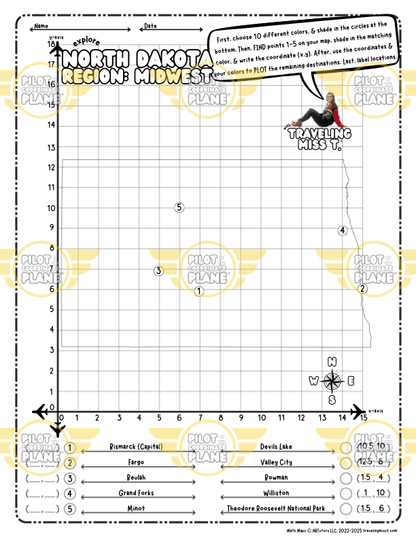 mapping activities