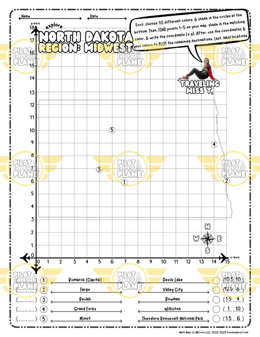 mapping activities