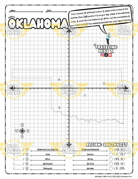 Travel Oklahoma Coordinate Plane