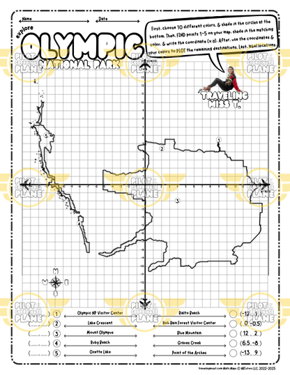 Olympic National Park MAP
