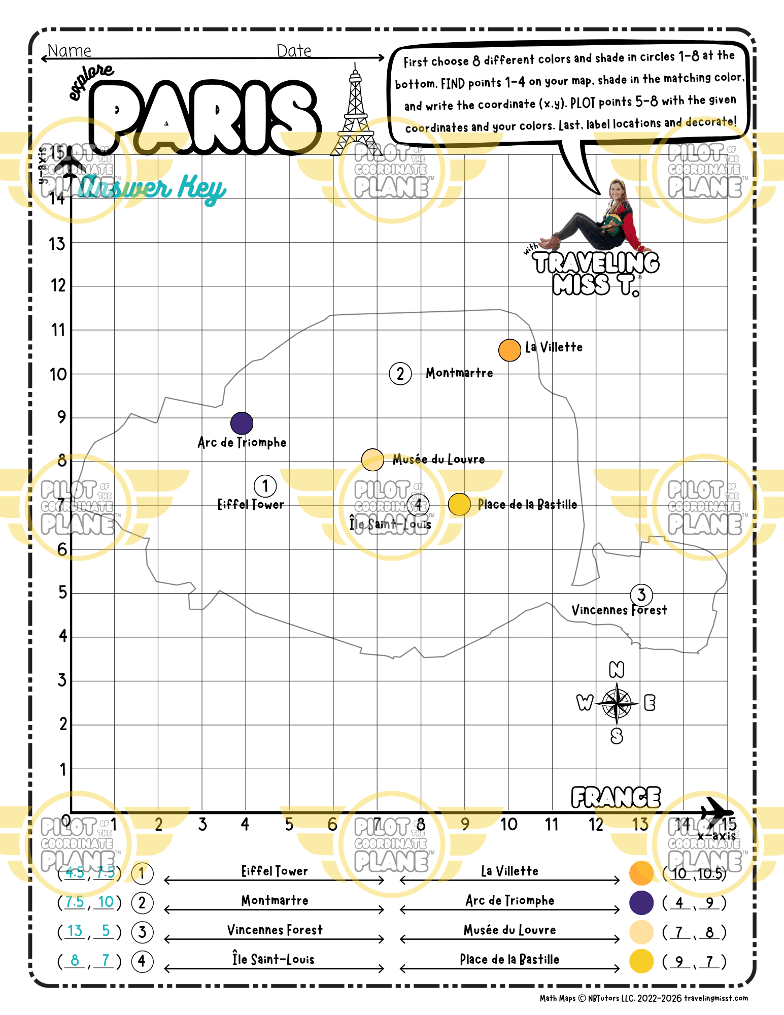 Math Map of Paris by Coordinate Plane by Traveling Miss T. ANSWER KEY