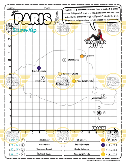 Math Map of Paris by Coordinate Plane by Traveling Miss T. ANSWER KEY