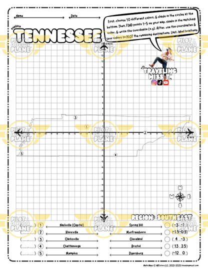 Coordinate Geometry Activities