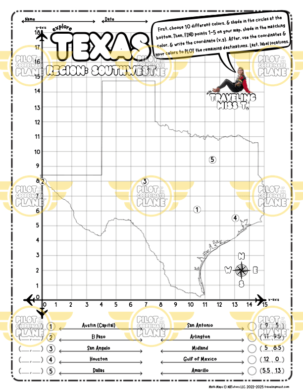 Travel Texas