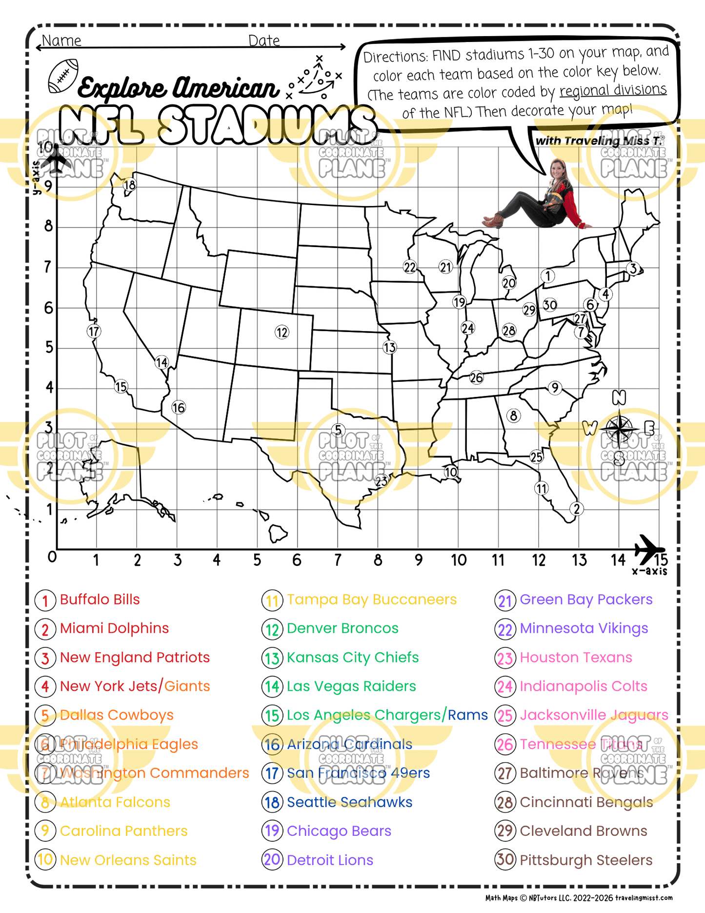 NFL Coordinate Plane Worksheets | Stadiums of the USA Math Map