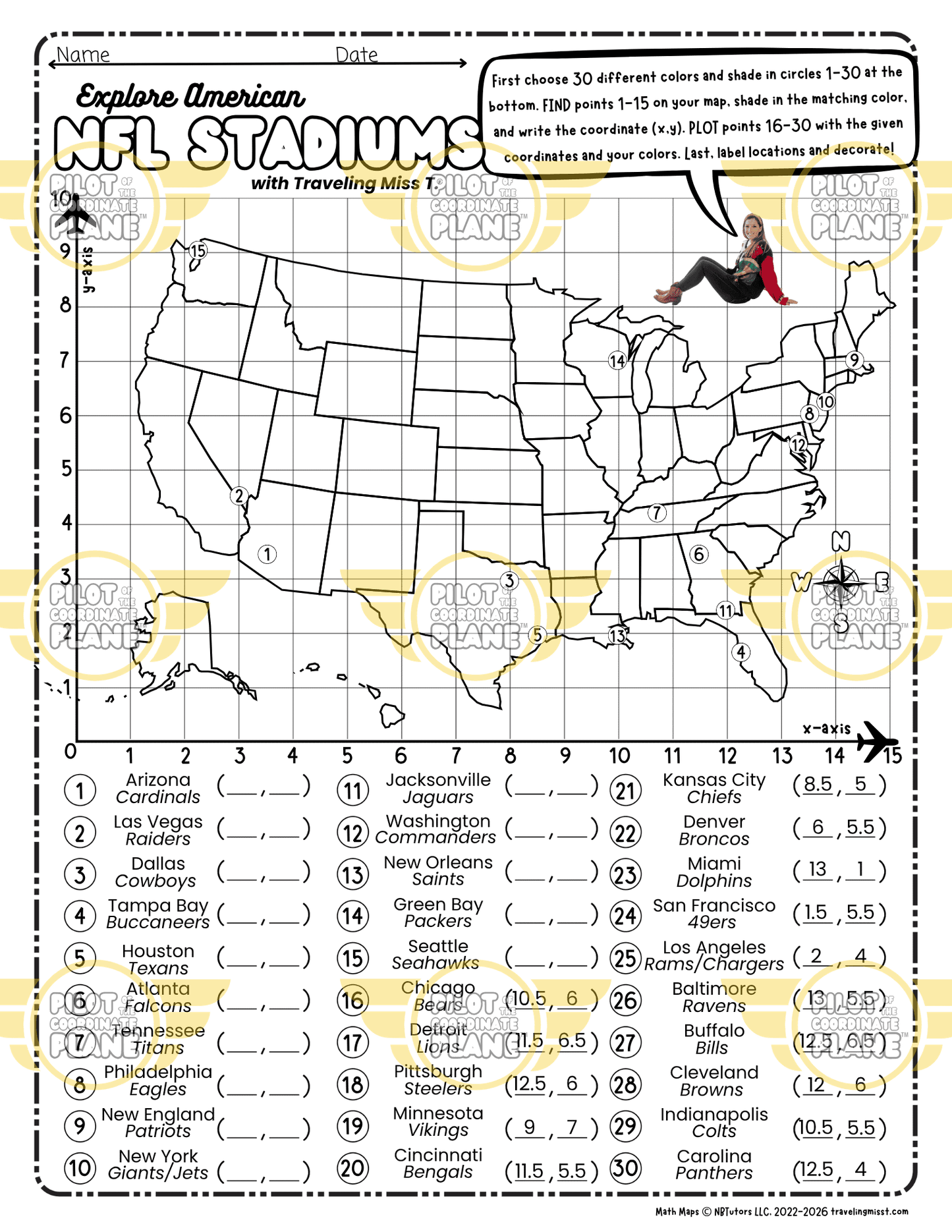 NFL Coordinate Plane Worksheets | Stadiums of the USA Math Map