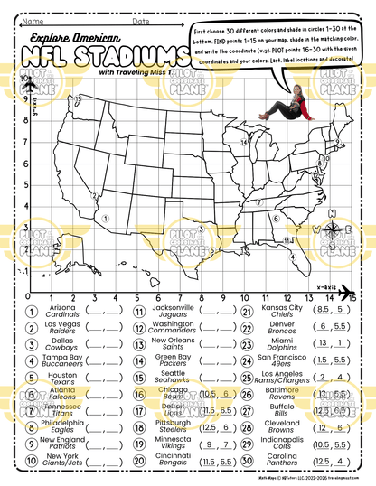 NFL Coordinate Plane Worksheets | Stadiums of the USA Math Map
