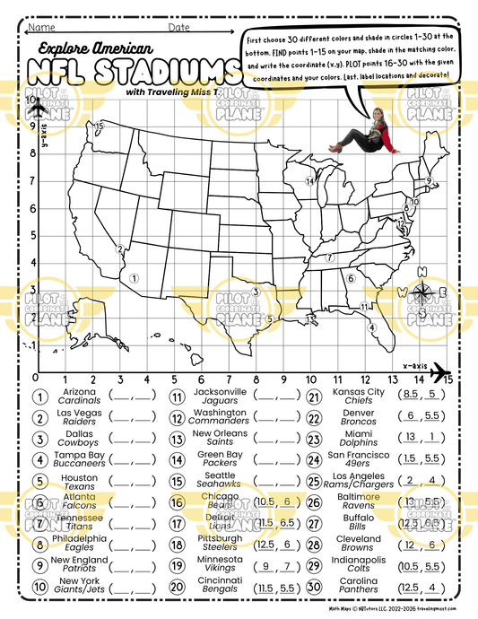 NFL Coordinate Plane Worksheets | Stadiums of the USA Math Map